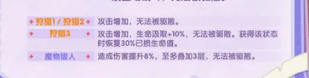 狩猎状态攻击与生命汲取效果
