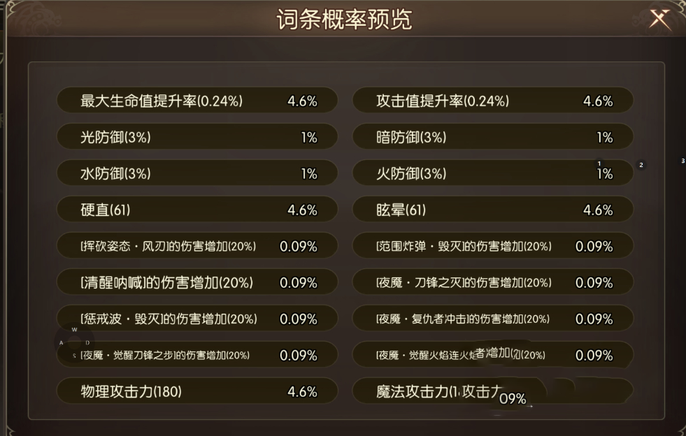 龙之谷启程装备洗练总结展示