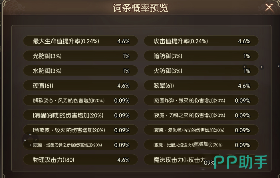 龙之谷启程装备洗练总结展示