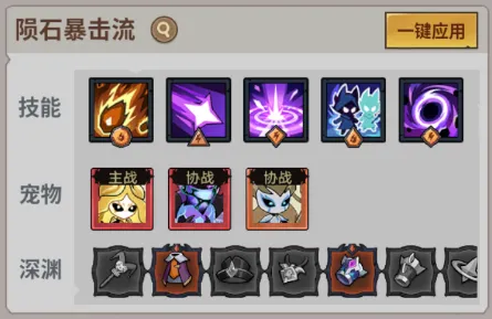 地城狩猎法师陨石暴击流技能搭配图