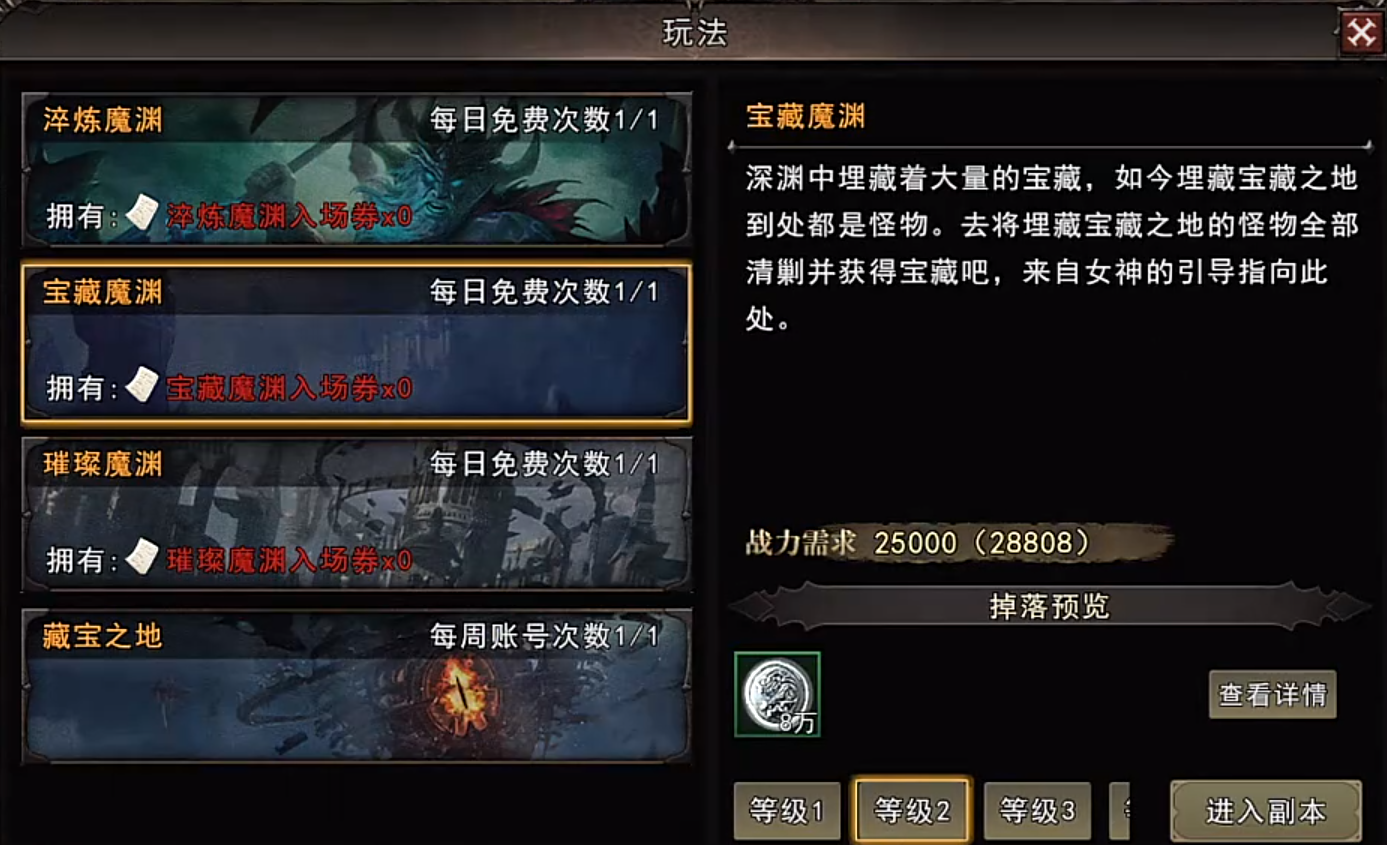 七重区域首领刷新机制与元素属性克制说明图