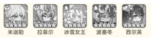 混合控制队四保一站位示意