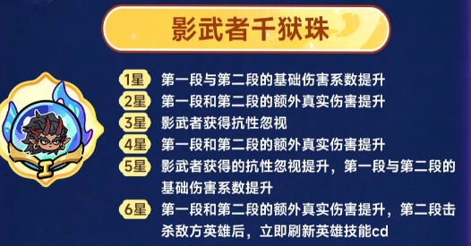 千狱珠专属天赋星级效果说明图