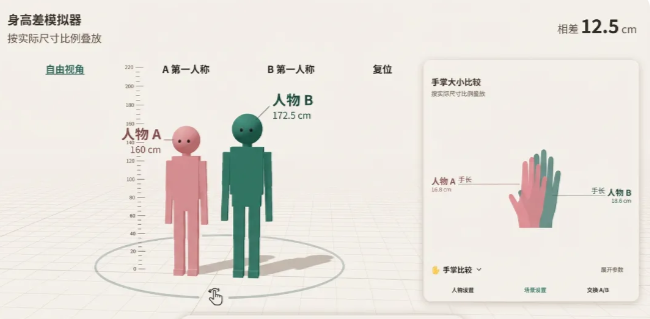 身高差模拟器纯享模式场景截图
