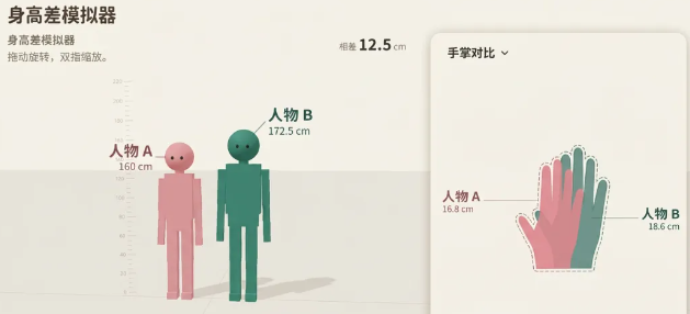 身高差模拟器自由捏造双人角色展示图