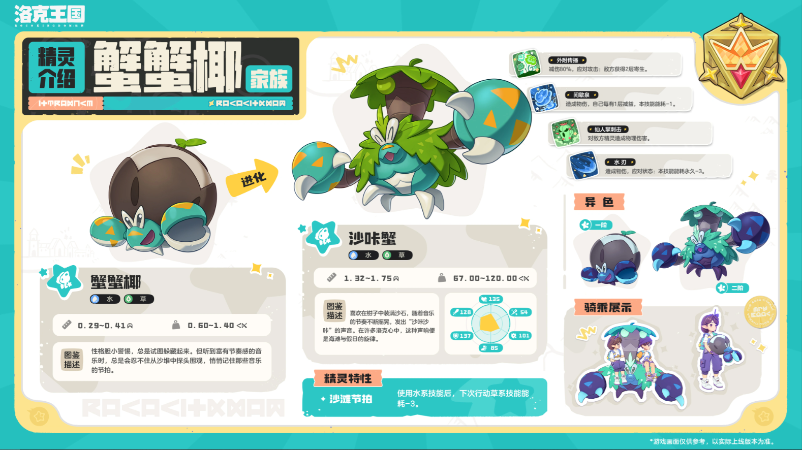 蟹蟹椰沙咔蟹进化形态