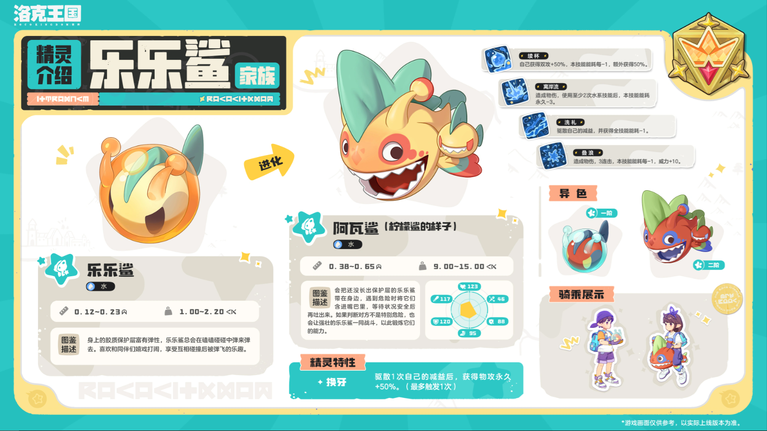 洛克王国世界S5赛季8只奇遇精灵汇总
