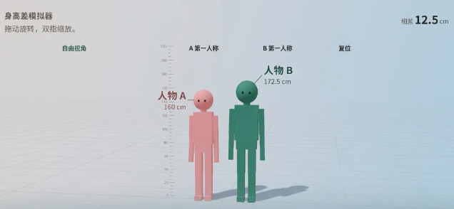 身高差模拟器手游好玩吗 玩法特色与新手攻略解析