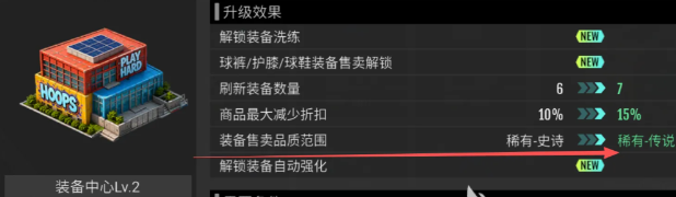 美职篮奇迹梦之队赛前战术布置与临场暂停说明