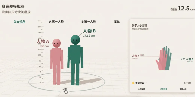 身高差模拟器生活化互动动作展示图